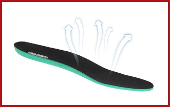 Removable Insole