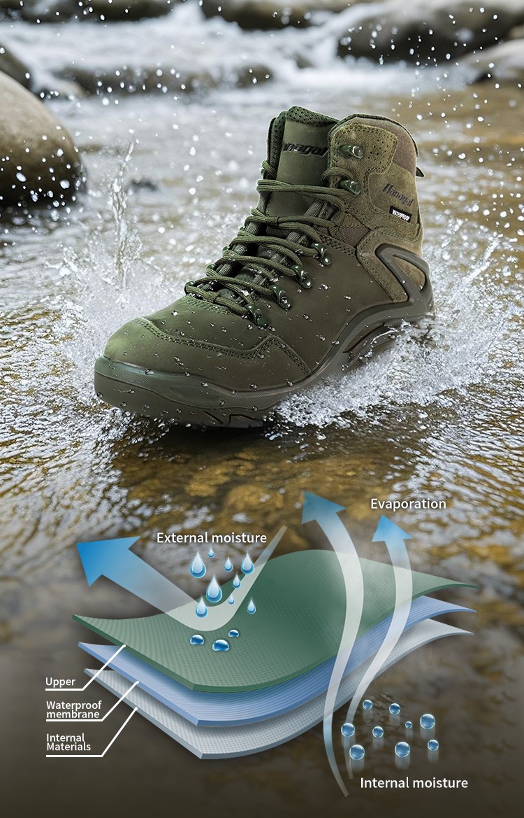 Waterproof